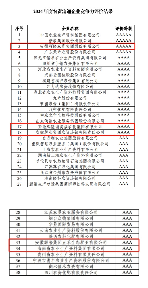 1731047429909007474.jpg 競爭力(合).jpg