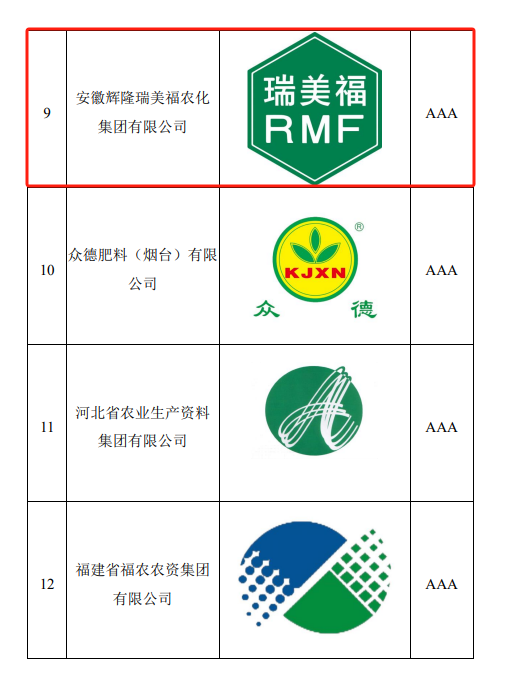 1731047464832078474.png 知名品牌服務(wù)類2.png